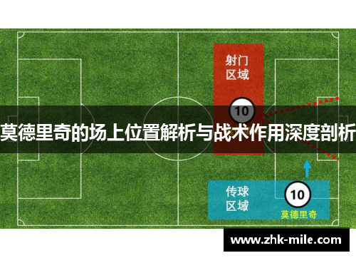 莫德里奇的场上位置解析与战术作用深度剖析