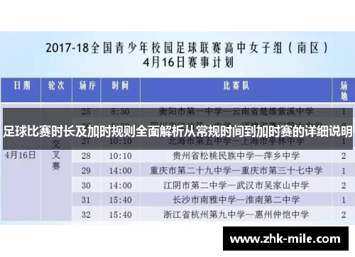 足球比赛时长及加时规则全面解析从常规时间到加时赛的详细说明 足球比赛时长及加时规则全面解析从常规时间到加时赛的详细说明