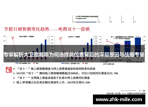 专家解析大卫路易斯为何选择此位置背后的深层原因与战略考量