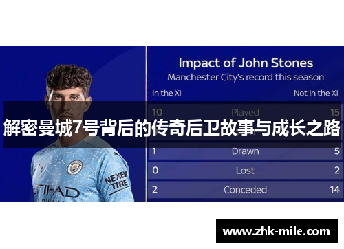 解密曼城7号背后的传奇后卫故事与成长之路