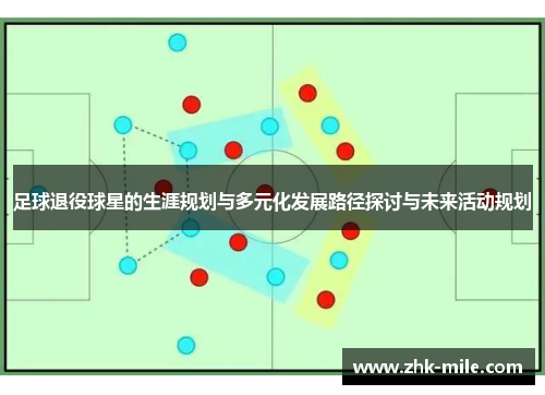 足球退役球星的生涯规划与多元化发展路径探讨与未来活动规划