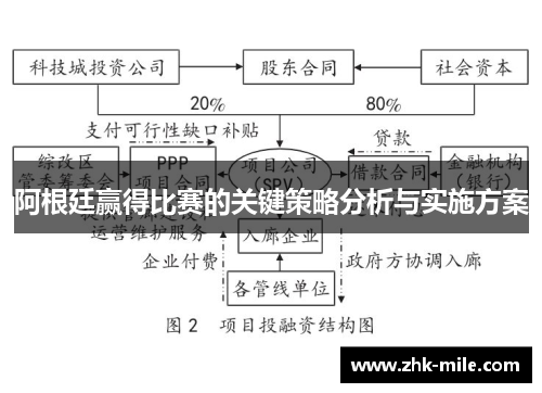 阿根廷赢得比赛的关键策略分析与实施方案