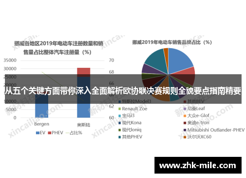 从五个关键方面带你深入全面解析欧协联决赛规则全貌要点指南精要