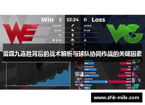 雷霆九连胜背后的战术解析与球队协同作战的关键因素