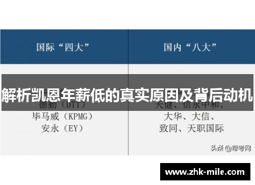 解析凯恩年薪低的真实原因及背后动机 解析凯恩年薪低的真实原因及背后动机