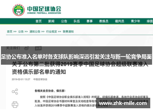 足协公布准入名单对各支球队影响深远引发关注与新一轮竞争局面