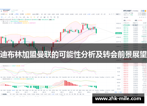 迪布林加盟曼联的可能性分析及转会前景展望