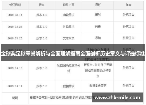 金球奖足球荣誉解析与全面理解指南全面剖析历史意义与评选标准