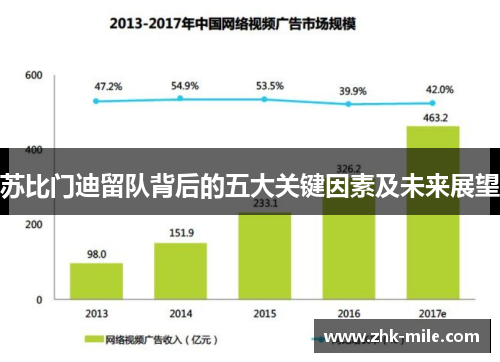 苏比门迪留队背后的五大关键因素及未来展望 苏比门迪留队背后的五大关键因素及未来展望