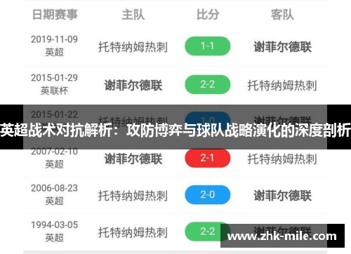 英超战术对抗解析：攻防博弈与球队战略演化的深度剖析