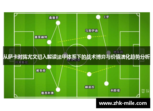 从萨卡对阵尤文切入解读法甲体系下的战术博弈与价值演化趋势分析 从萨卡对阵尤文切入解读法甲体系下的战术博弈与价值演化趋势分析