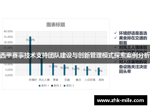 西甲赛事技术支持团队建设与创新管理模式探索案例分析 西甲赛事技术支持团队建设与创新管理模式探索案例分析