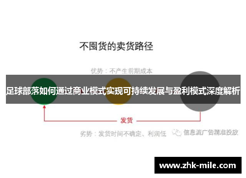 足球部落如何通过商业模式实现可持续发展与盈利模式深度解析