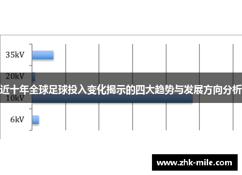 近十年全球足球投入变化揭示的四大趋势与发展方向分析