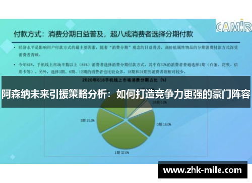 阿森纳未来引援策略分析：如何打造竞争力更强的豪门阵容