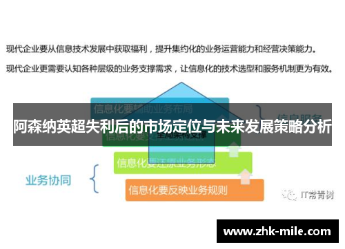 阿森纳英超失利后的市场定位与未来发展策略分析 阿森纳英超失利后的市场定位与未来发展策略分析